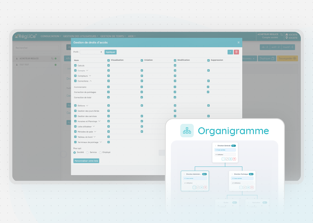 Gestion des droits et confidentialité